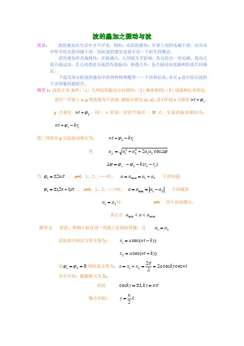 波的叠加之振动与波-Read