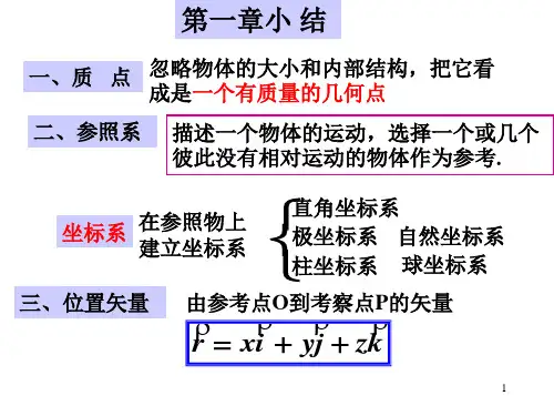 03运动学习题课 (2)