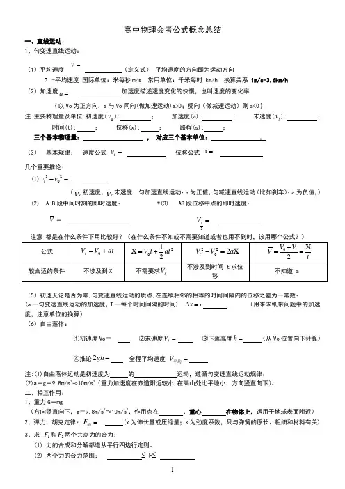 湖南高中物理学业水平考试公式及知识点总结(学生)
