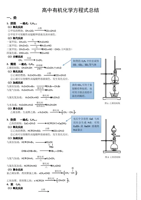 高中有机化学方程式总结
