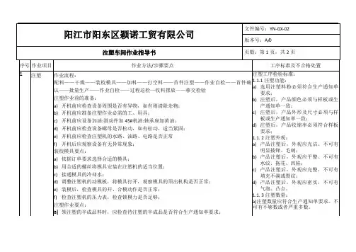 注塑作业指导书 2