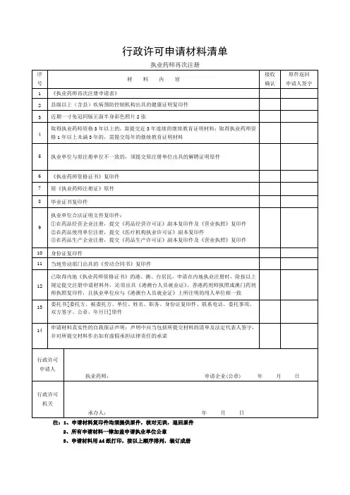 行政许可申请材料清单
