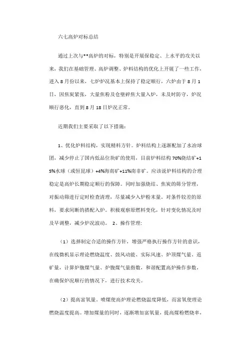 高炉对标总结与措施