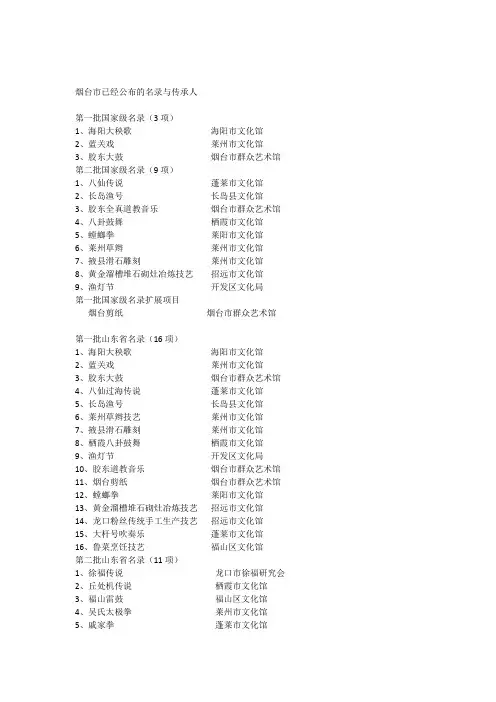烟台非物质文化遗产