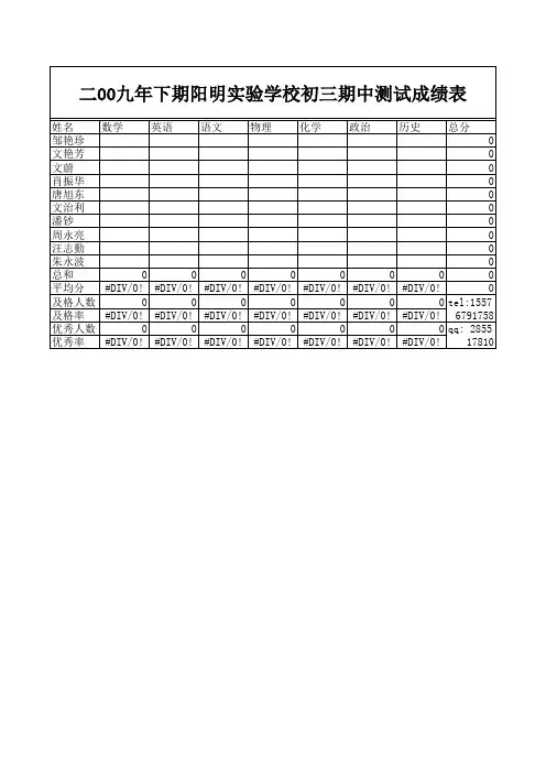 学生成绩表excel实例