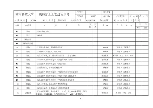 加工工艺过程卡片及工序卡