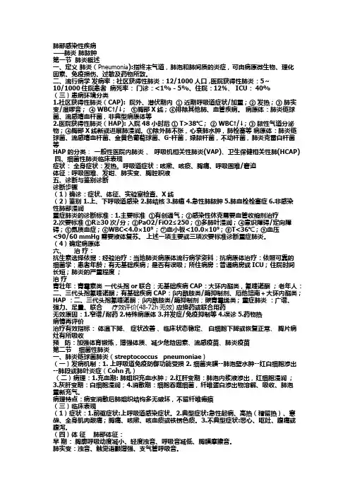 肺部感染性疾病 2