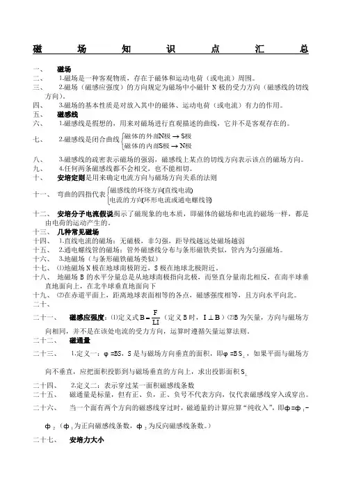 磁场知识点汇总