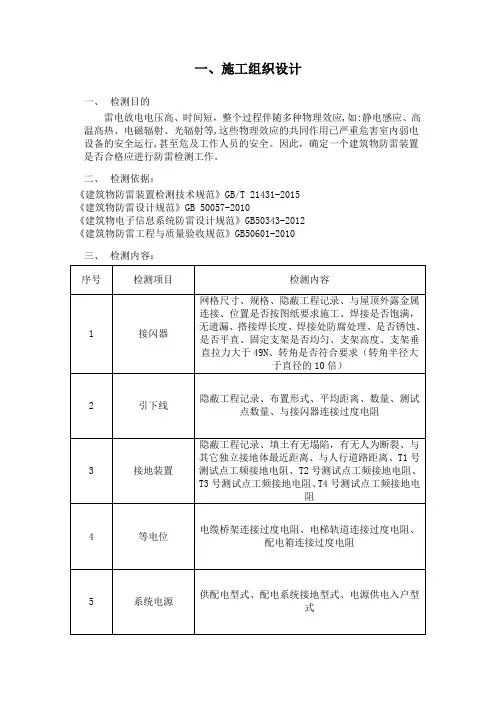 防雷检测技术方案