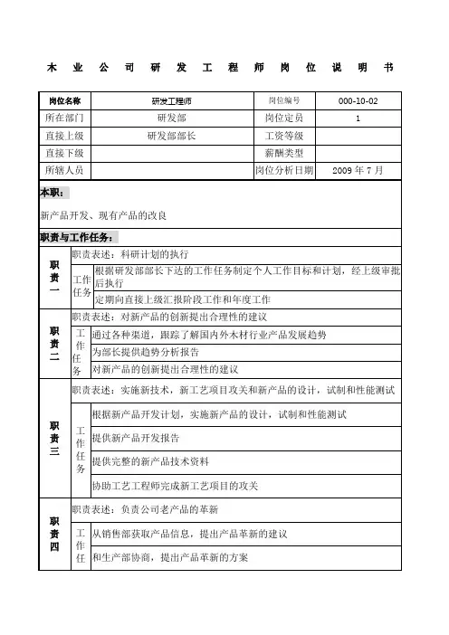 木业公司研发工程师岗位说明书