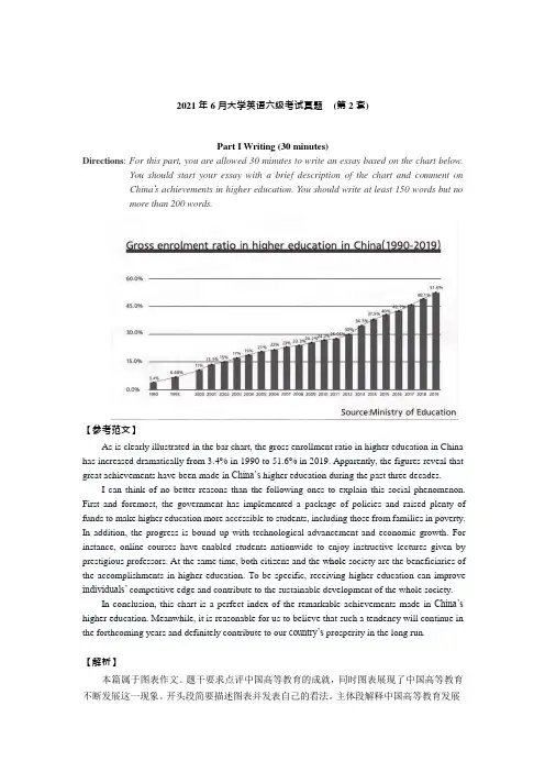 2021年6月大学英语六级考试真题  (第2套)答案解析