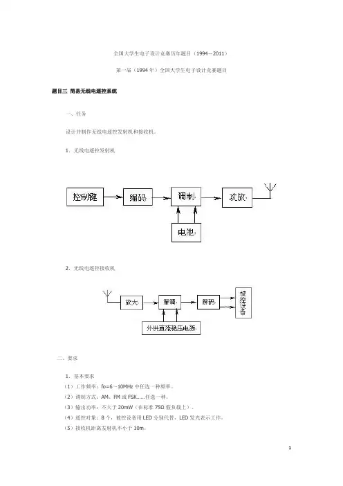 电子设计大赛控制类题目汇总