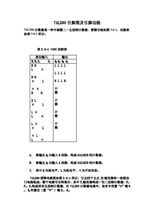 74LS90引脚图及引脚功能 3