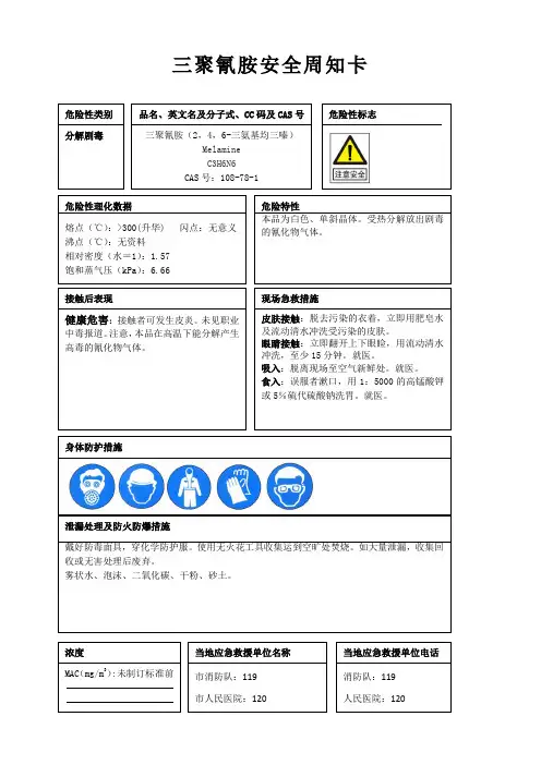 三聚氰胺安全周知卡、职业危害告知卡、理化特性表