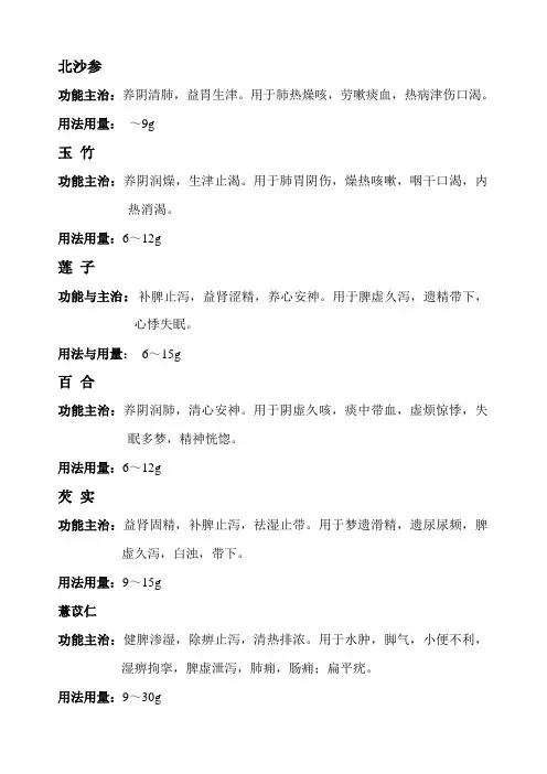 各种常用中药材的功能主治 用法用量