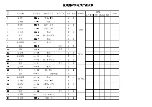 公司固定资产盘点表