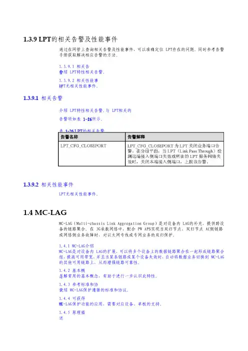 光网络通信技术-MC-LAG跨设备链路居合租