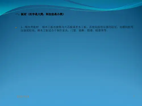 室内装修材料分类及认识