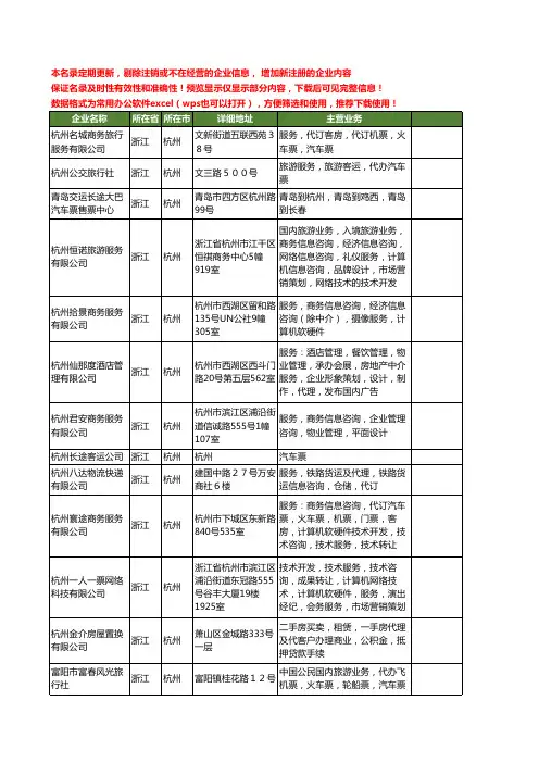 新版浙江省杭州汽车票工商企业公司商家名录名单联系方式大全18家