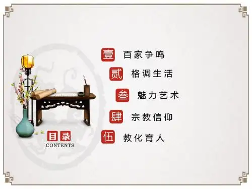 第二讲 至圣先师—孔子