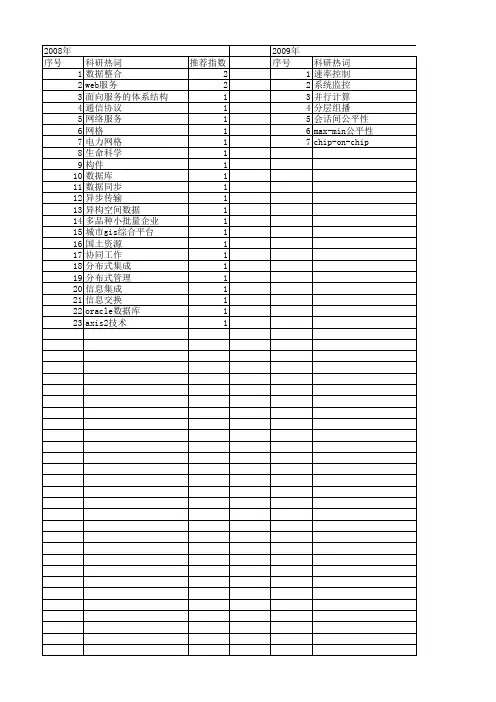 【计算机应用与软件】_数据整合_期刊发文热词逐年推荐_20140723