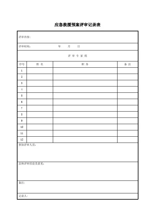 应急预案评审记录表(全)