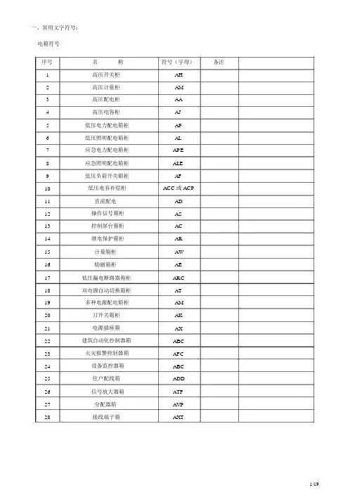 电气工程施工图图例详解