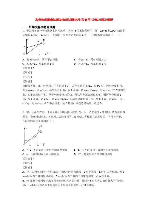 高考物理图像法解决物理试题技巧(很有用)及练习题及解析