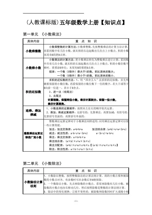 人教版小学数学五年级上册知识点复习