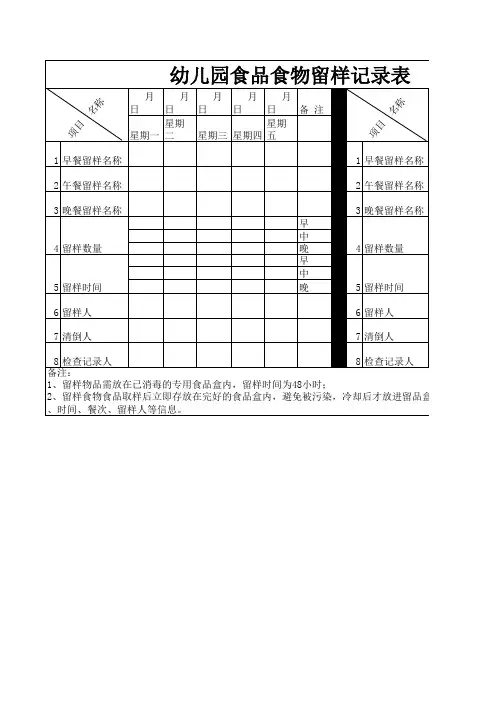 最完美的 幼儿园食品留样记录表