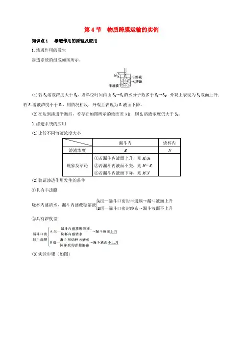 2016年高考生物复习 专题02 细胞的基本结构和物质运输功能 物质跨膜运输的实例知识点