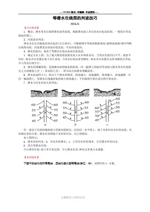 等潜水位线图的判读技巧
