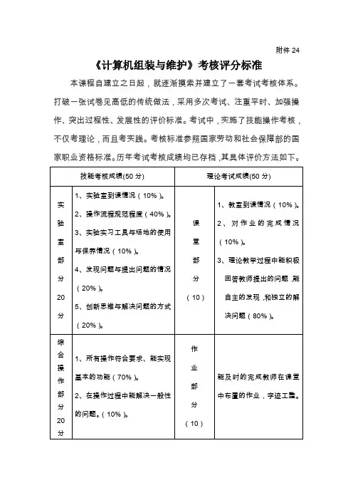 【DOC】计算机组装与维护考核评分标准.