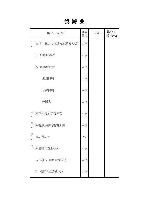 旅游业统计表excel模板