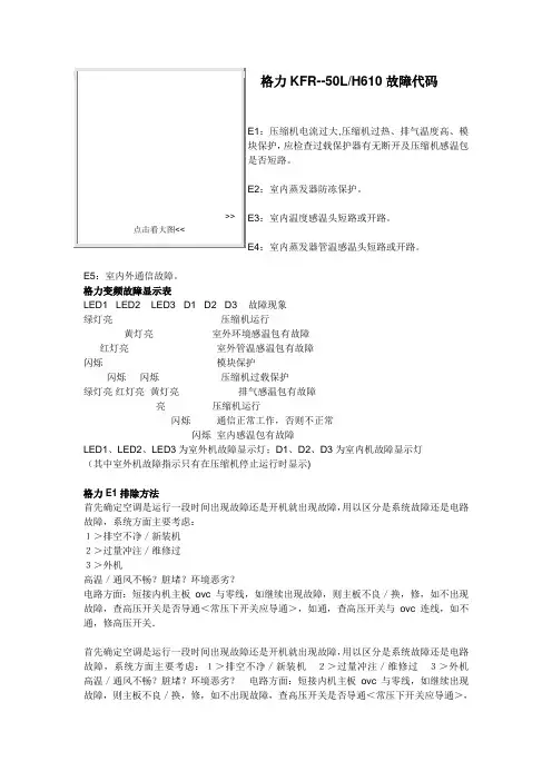格力KFR--50LH610故障代码