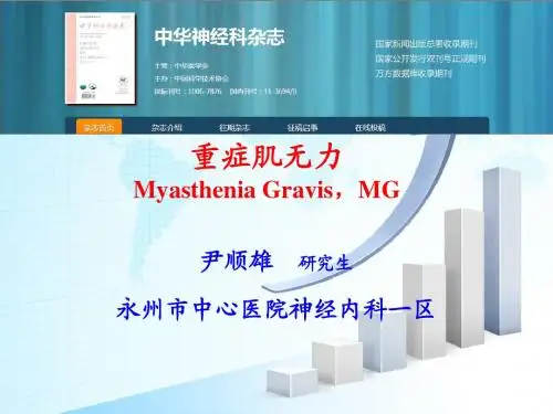 尹顺雄重症肌无力课件