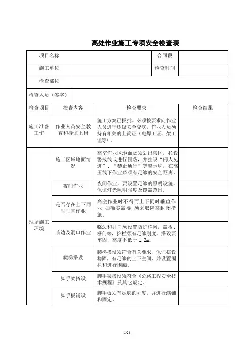 高处作业专项安全检查表