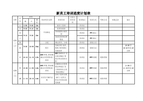 新员工培训进度计划表