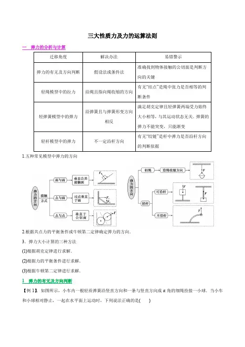 3三大性质力及力的运算法则(解析版)