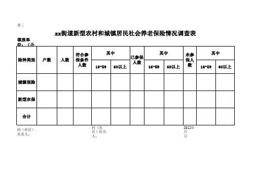 xx街道新型农村和城镇居民社会养老保险情况调查表