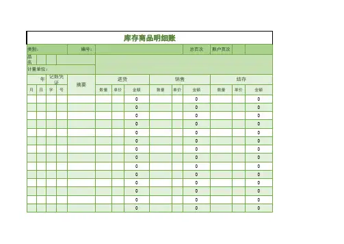 库存商品明细账