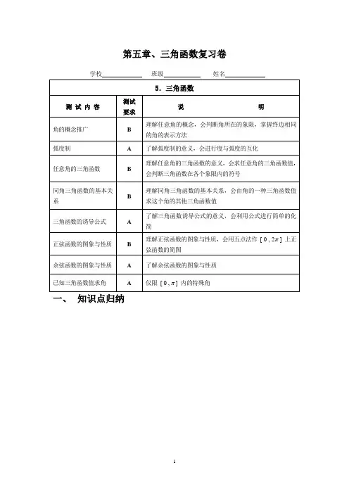三角函数练习题
