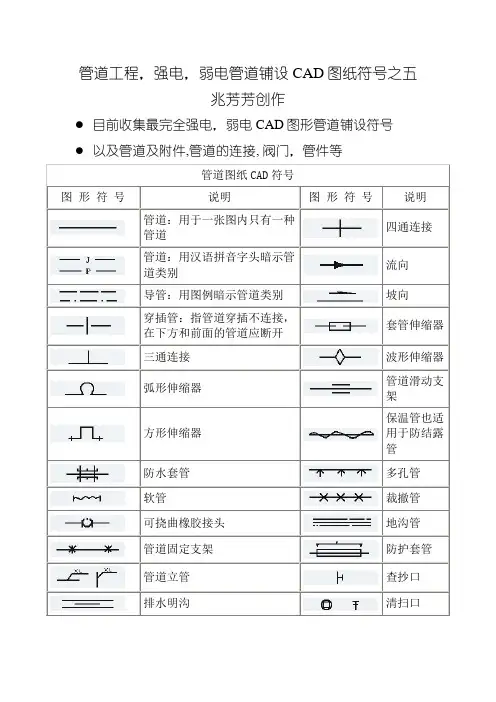 CAD,水电管道图纸符号