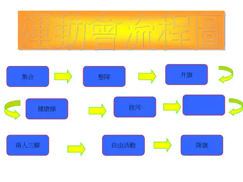 运动会流程图