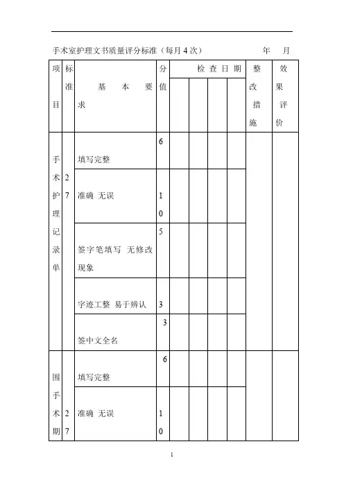 手术室护理文书质量评分标准【精编】