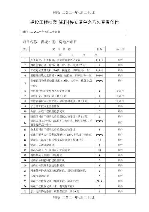建设工程资料移交清单