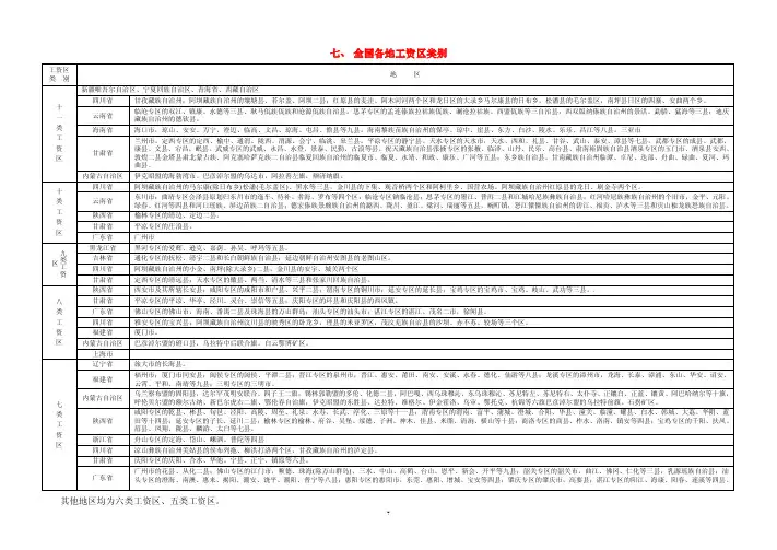 劳动部规定的全国各地工资区类别