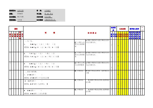 小学数学三年级上册第八单元《小数的初步认识》应用作业