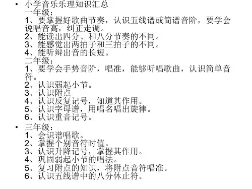 人音版第八册乐理