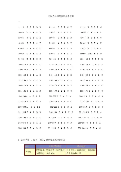 《中医内科学》答案